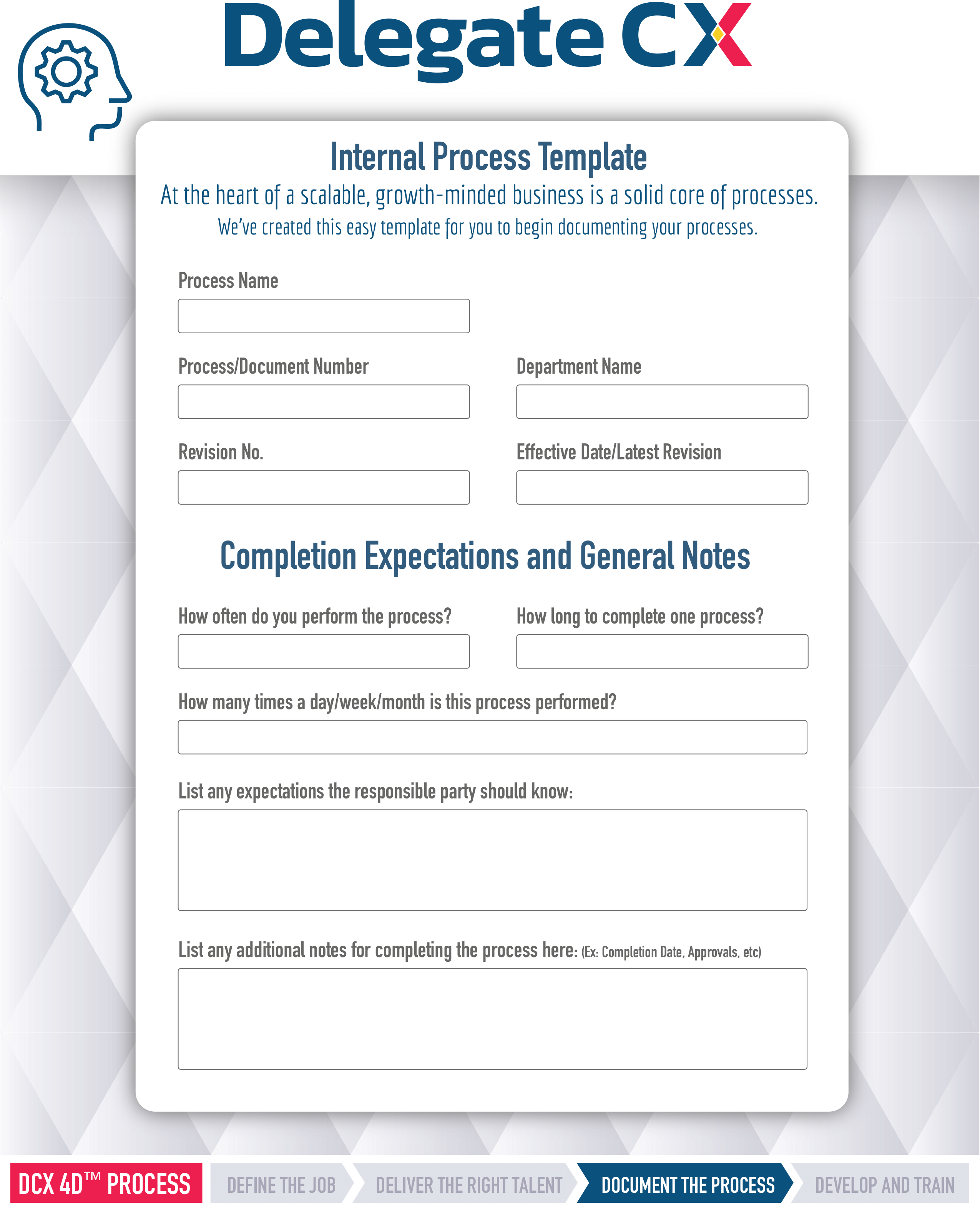 Internal Process Template